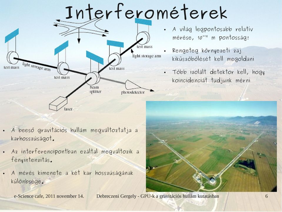 koincidenciát tudjunk mérni A beeső gravitációs hullám megváltoztatja a karhosszúságot.