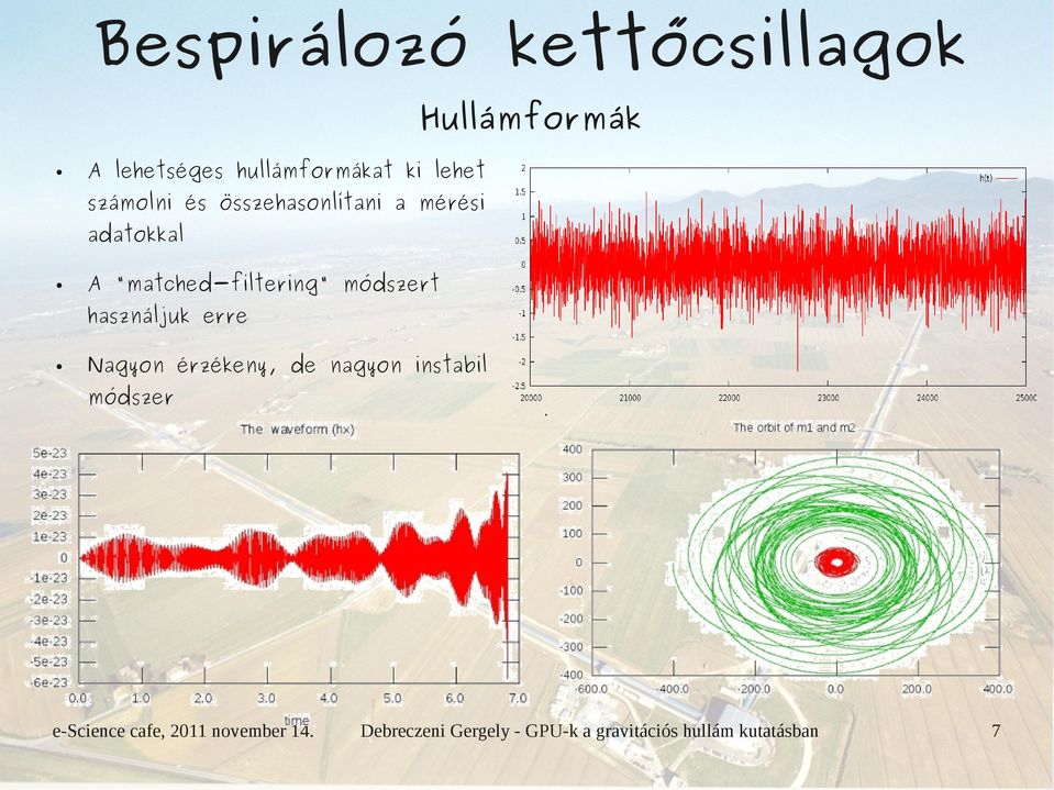 mérési adatokkal A "matched-filtering" módszert