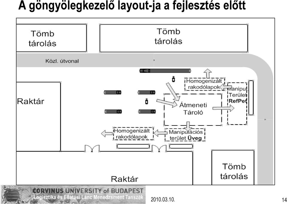 layout-ja a