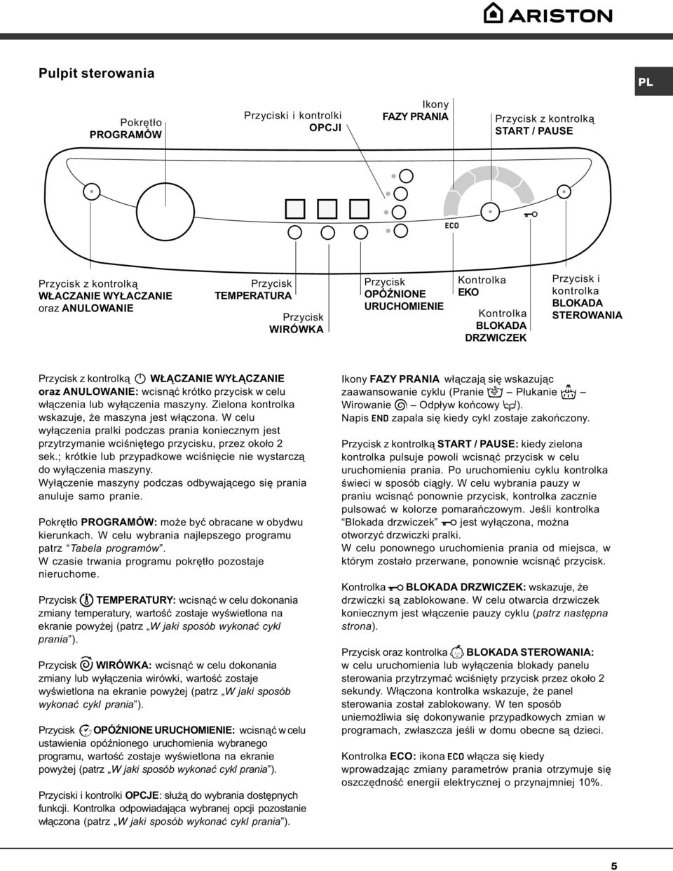 krótko przycisk w celu w³¹czenia lub wy³¹czenia maszyny. Zielona kontrolka wskazuje, e maszyna jest w³¹czona.