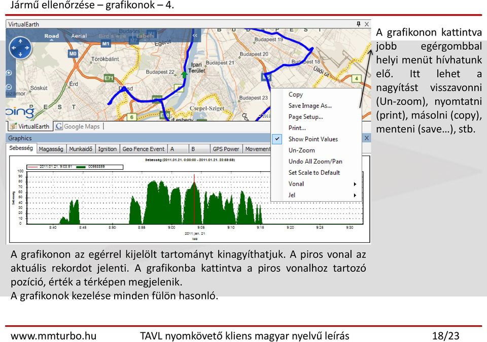 A grafikonon az egérrel kijelölt tartományt kinagyíthatjuk. A piros vonal az aktuális rekordot jelenti.