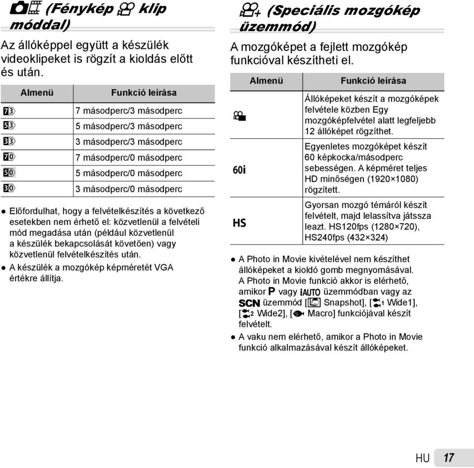 felvételkészítés a következő esetekben nem érhető el: közvetlenül a felvételi mód megadása után (például közvetlenül a készülék bekapcsolását követően) vagy közvetlenül felvételkészítés után.