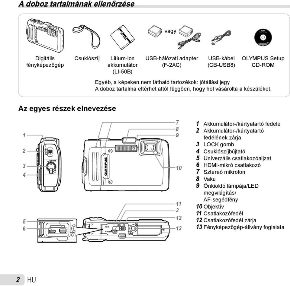 Az egyes részek elnevezése 1 2 3 4 11 3 12 5 6 13 7 8 9 10 1 Akkumulátor-/kártyatartó fedele 2 Akkumulátor-/kártyatartó fedélének zárja 3 LOCK gomb 4 Csuklószíjbújtató 5