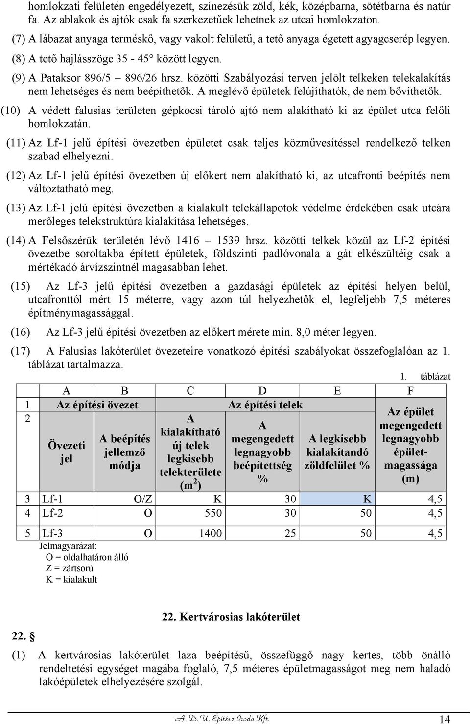 közötti Szabályozási terven jelölt telkeken telekalakítás nem lehetséges és nem beépíthetők. A meglévő épületek felújíthatók, de nem bővíthetők.