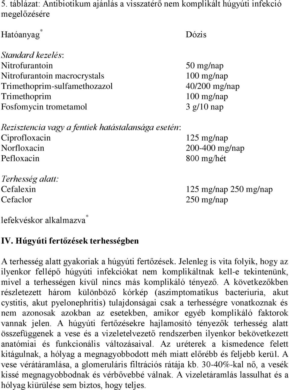 100 mg/nap 3 g/10 nap 125 mg/nap 200-400 mg/nap 800 mg/hét 125 mg/nap 250 mg/nap 250 mg/nap lefekvéskor alkalmazva * IV.