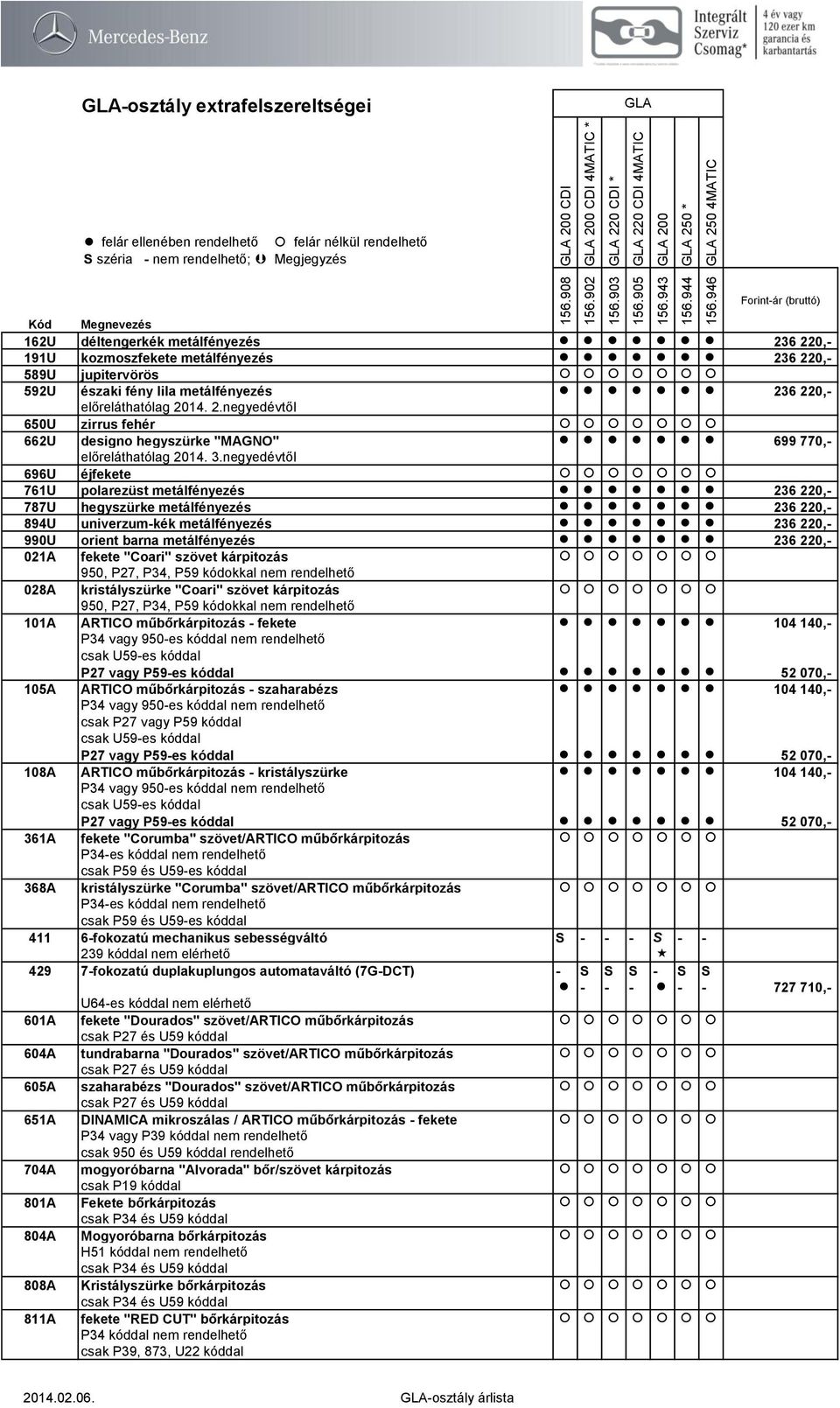 fekete "Coari" szövet kárpitozás 950, P27, P34, P59 kódokkal nem rendelhető 028A kristályszürke "Coari" szövet kárpitozás 950, P27, P34, P59 kódokkal nem rendelhető 101A ARTICO műbőrkárpitozás -