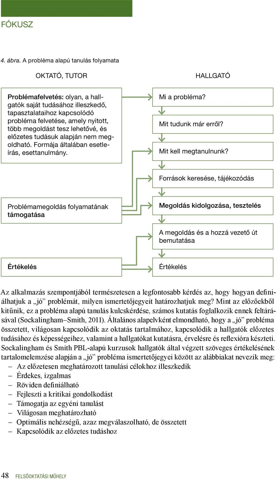 megoldást tesz lehetővé, és előzetes tudásuk alapján nem megoldható. Formája általában esetleírás, esettanulmány. Mi a probléma? Mit tudunk már erről? Mit kell megtanulnunk?