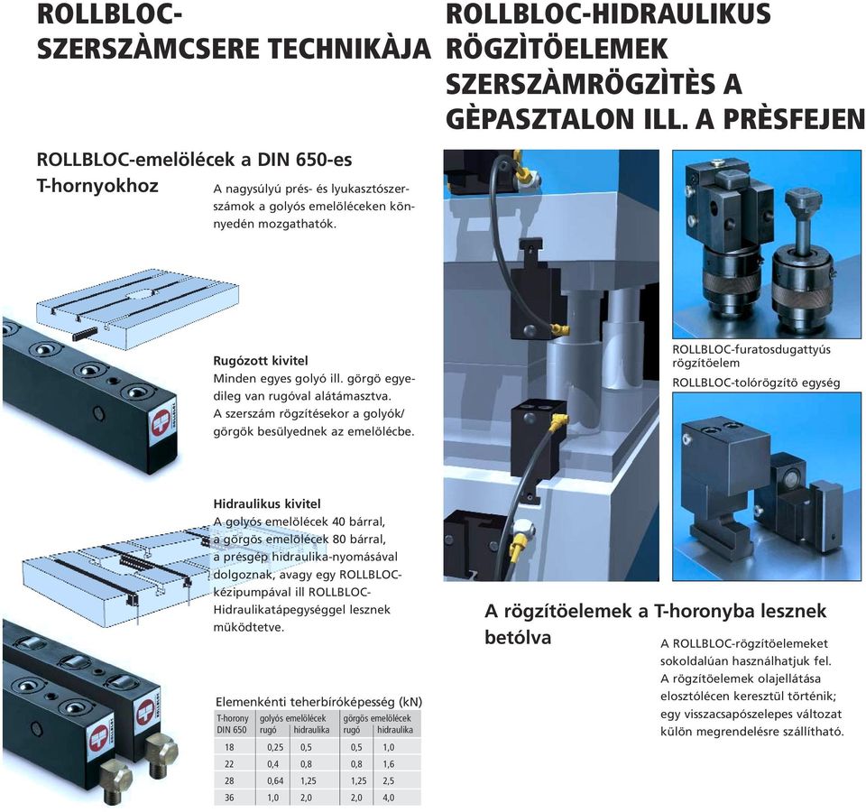 A szerszám rögzítésekor a golyók/ görgök besülyednek az emelölécbe.