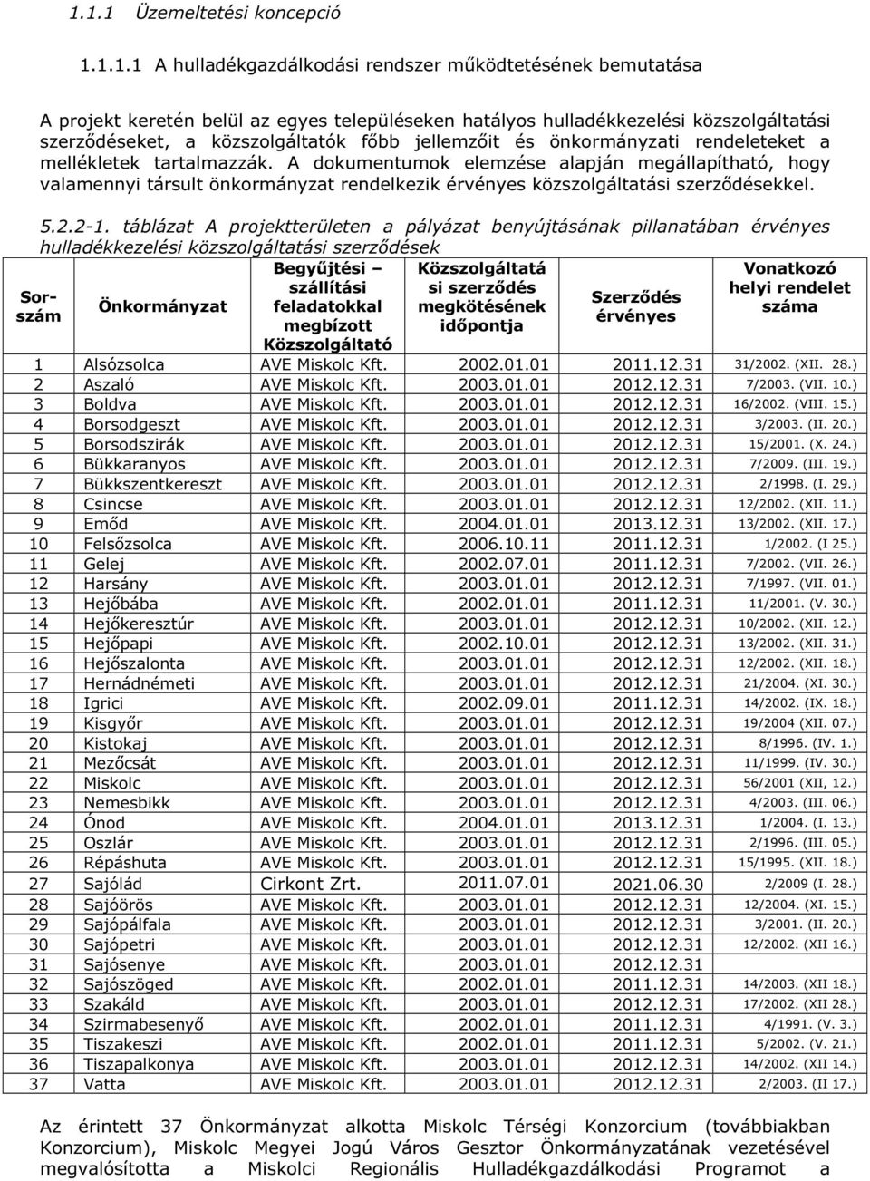 A dokumentumok elemzése alapján megállapítható, hogy valamennyi társult önkormányzat rendelkezik érvényes közszolgáltatási ekkel. 5.2.2-1.