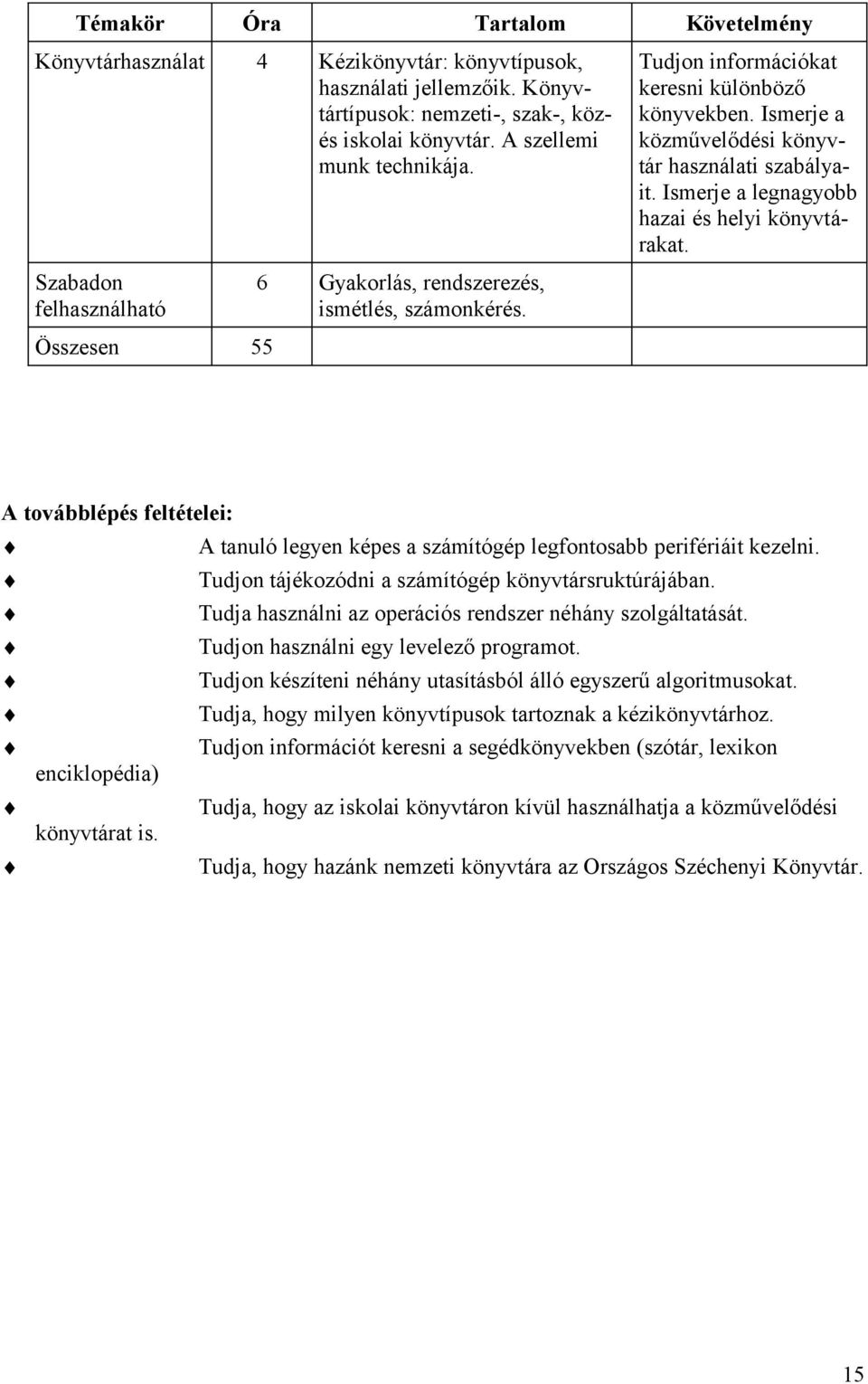 Ismerje a legnagyobb hazai és helyi könyvtárakat. A továbblépés feltételei: A tanuló legyen képes a számítógép legfontosabb perifériáit kezelni. Tudjon tájékozódni a számítógép könyvtársruktúrájában.