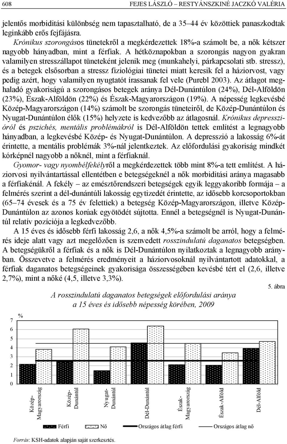 A hétköznapokban a szorongás nagyon gyakran valamilyen stresszállapot tüneteként jelenik meg (munkahelyi, párkapcsolati stb.