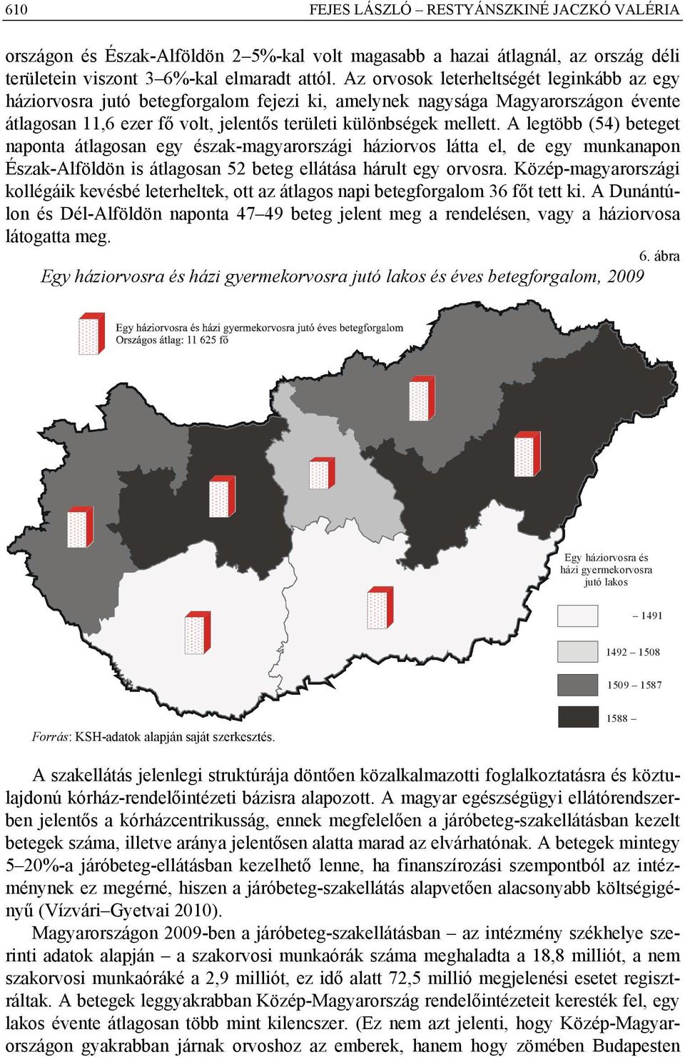 A legtöbb (54) beteget naponta átlagosan egy észak-magyarországi háziorvos látta el, de egy munkanapon Alföldön is átlagosan 52 beteg ellátása hárult egy orvosra.