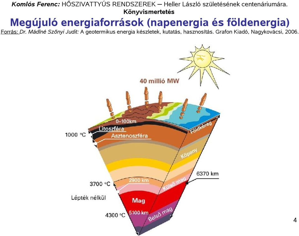 Mádlné Szőnyi Judit: A geotermikus energia