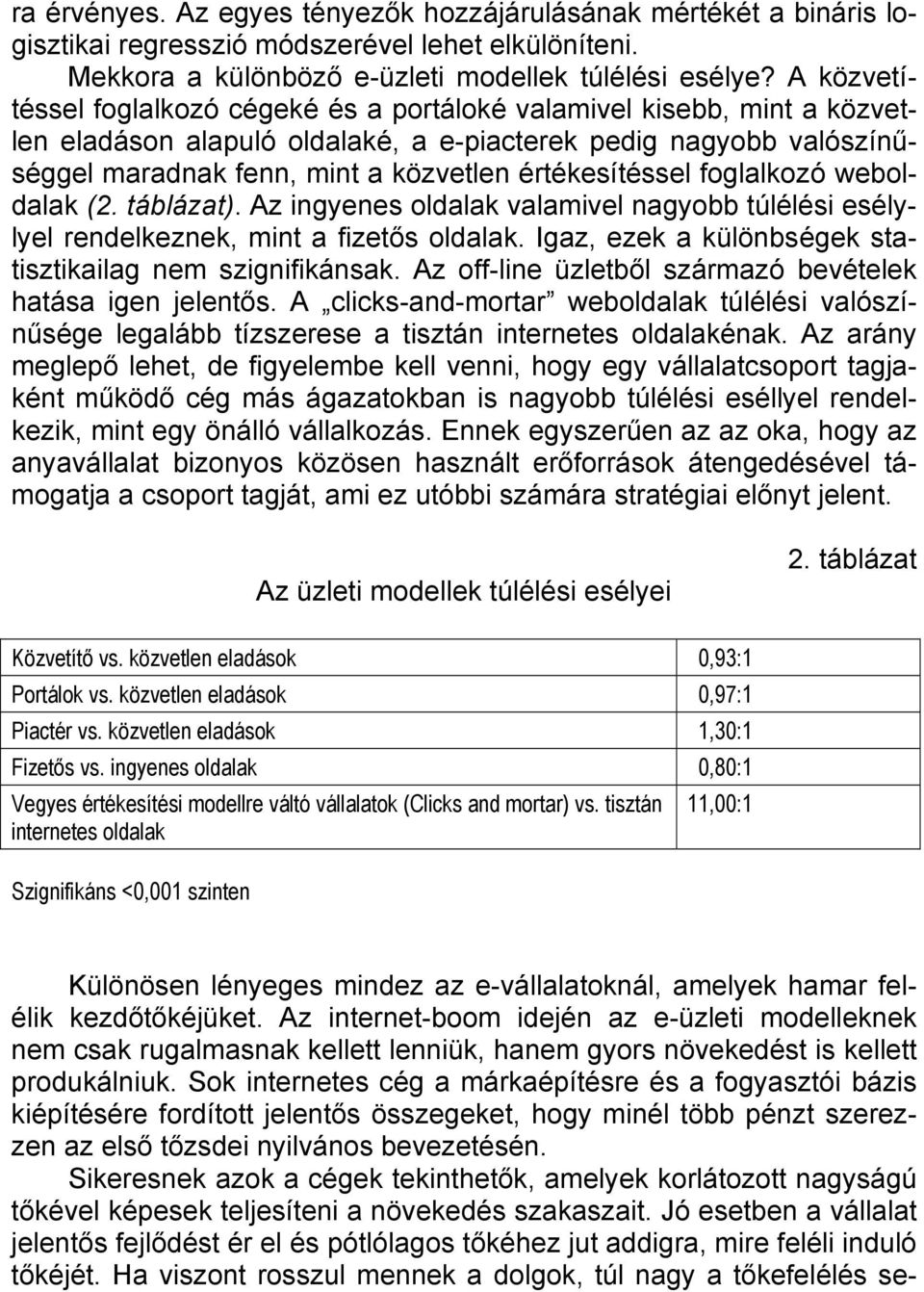 értékesítéssel foglalkozó weboldalak (2. táblázat). Az ingyenes oldalak valamivel nagyobb túlélési esélylyel rendelkeznek, mint a fizetős oldalak.