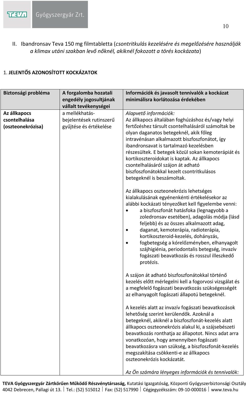 olyan daganatos betegeknél, akik főleg intravénásan alkalmazott biszfoszfonátot, így ibandronsavat is tartalmazó kezelésben részesültek.