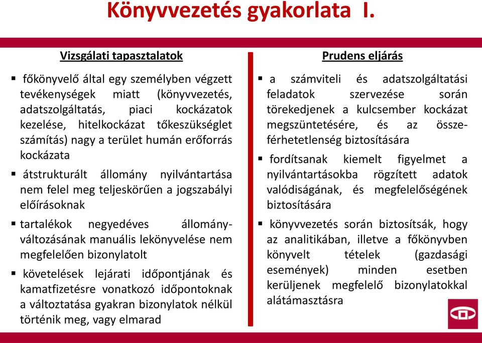 átstrukturált állomány nyilvántartása nem felel meg teljeskörűen a jogszabályi előírásoknak tartalékok negyedéves állományváltozásának manuális lekönyvelése nem megfelelően bizonylatolt követelések