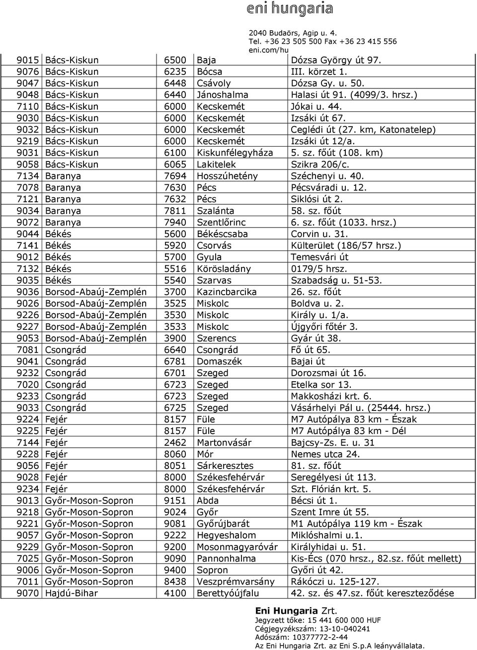 km, Katonatelep) 9219 Bács-Kiskun 6000 Kecskemét Izsáki út 12/a. 9031 Bács-Kiskun 6100 Kiskunfélegyháza 5. sz. főút (108. km) 9058 Bács-Kiskun 6065 Lakitelek Szikra 206/c.