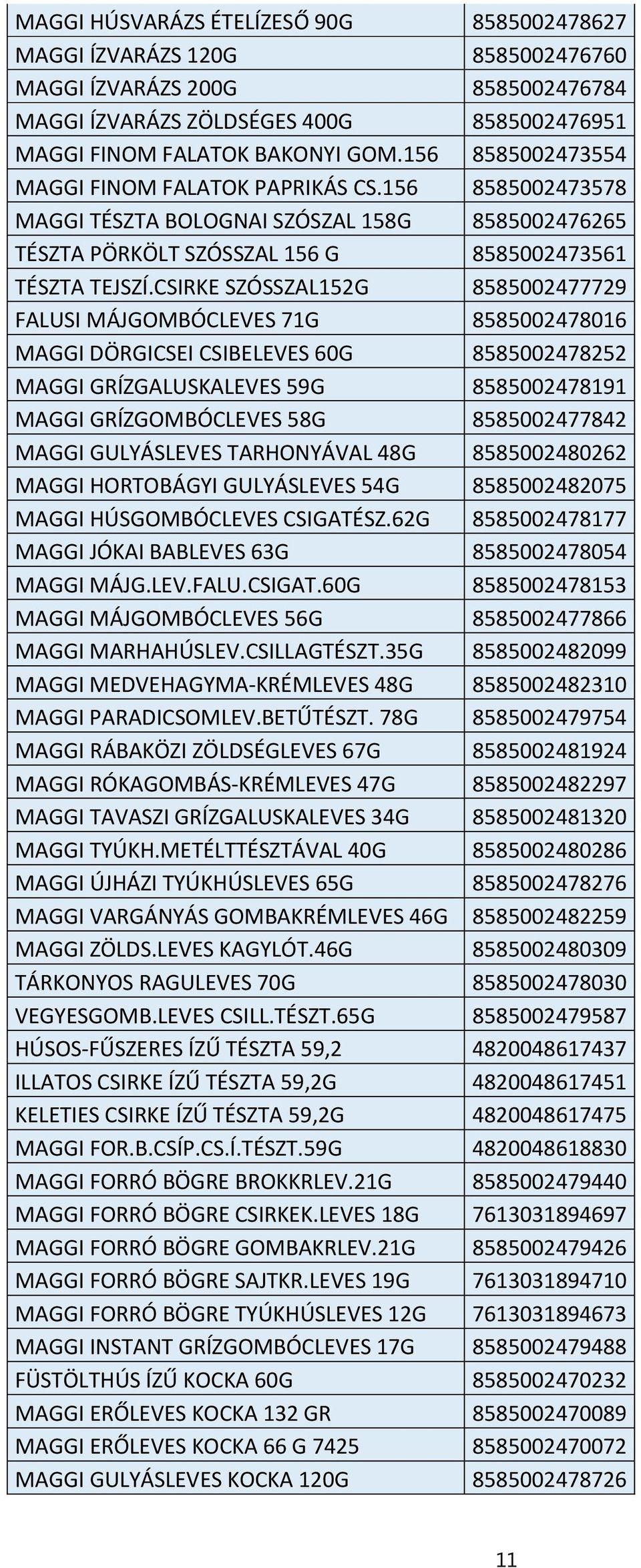 CSIRKE SZÓSSZAL152G 8585002477729 FALUSI MÁJGOMBÓCLEVES 71G 8585002478016 MAGGI DÖRGICSEI CSIBELEVES 60G 8585002478252 MAGGI GRÍZGALUSKALEVES 59G 8585002478191 MAGGI GRÍZGOMBÓCLEVES 58G 8585002477842