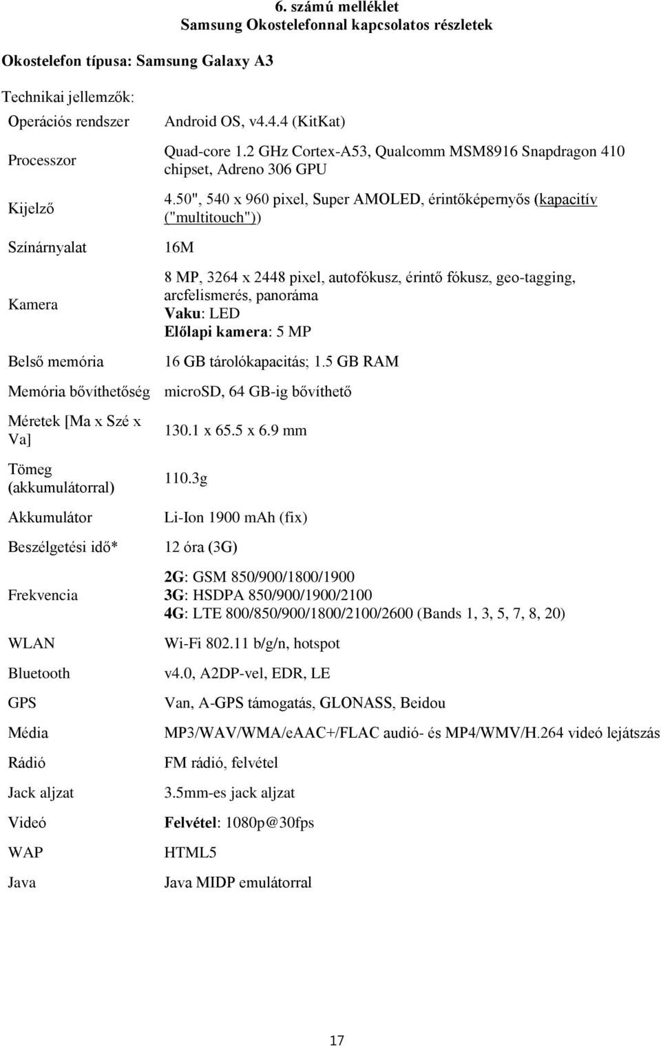 2 GHz Cortex-A53, Qualcomm MSM8916 Snapdragon 410 chipset, Adreno 306 GPU 4.