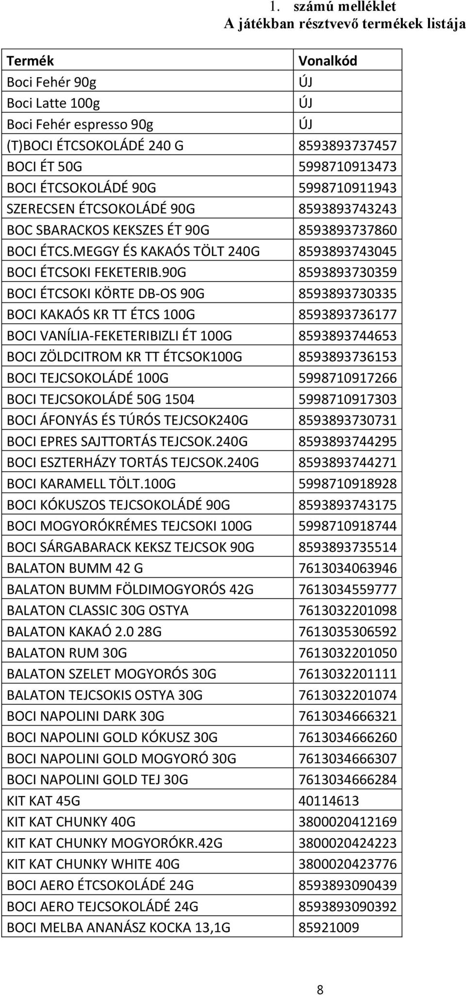 MEGGY ÉS KAKAÓS TÖLT 240G 8593893743045 BOCI ÉTCSOKI FEKETERIB.