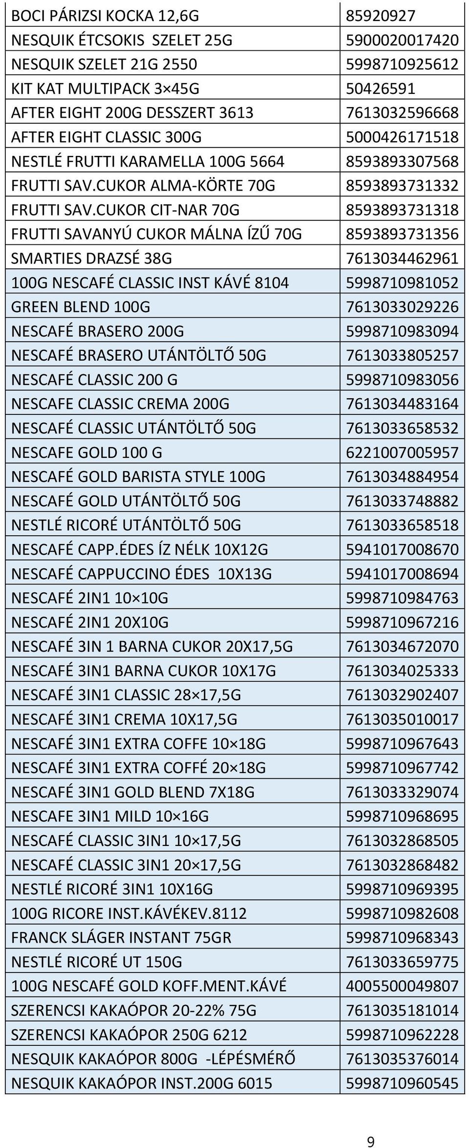 CUKOR CIT-NAR 70G 8593893731318 FRUTTI SAVANYÚ CUKOR MÁLNA ÍZŰ 70G 8593893731356 SMARTIES DRAZSÉ 38G 7613034462961 100G NESCAFÉ CLASSIC INST KÁVÉ 8104 5998710981052 GREEN BLEND 100G 7613033029226