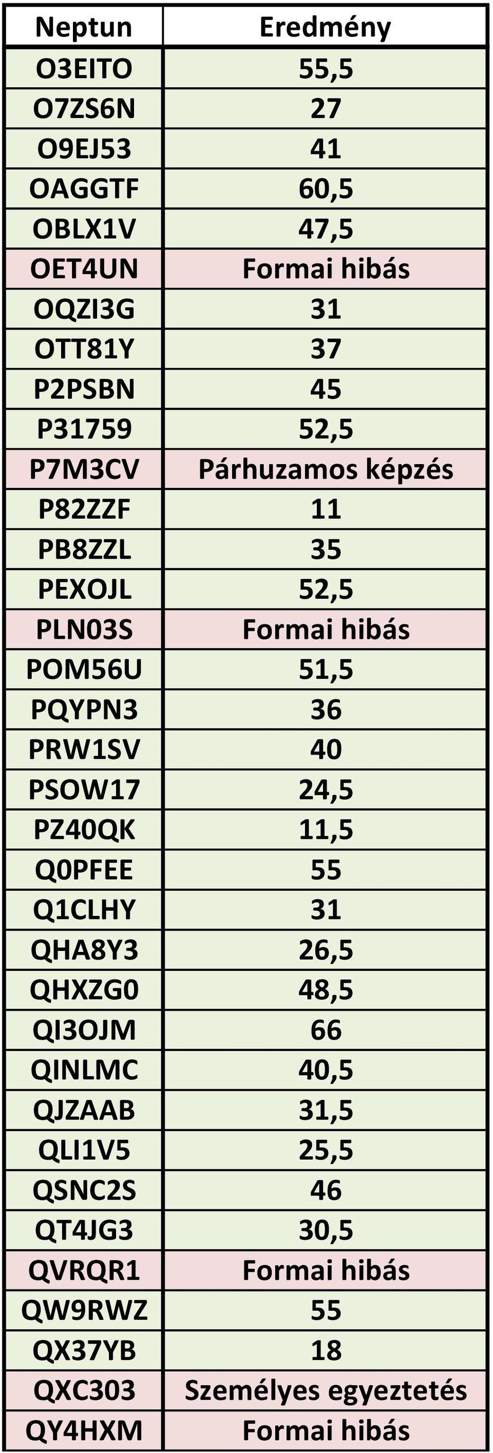 40 PSOW17 24,5 PZ40QK 11,5 Q0PFEE 55 Q1CLHY 31 QHA8Y3 26,5 QHXZG0 48,5 QI3OJM 66 QINLMC 40,5 QJZAAB 31,5 QLI1V5