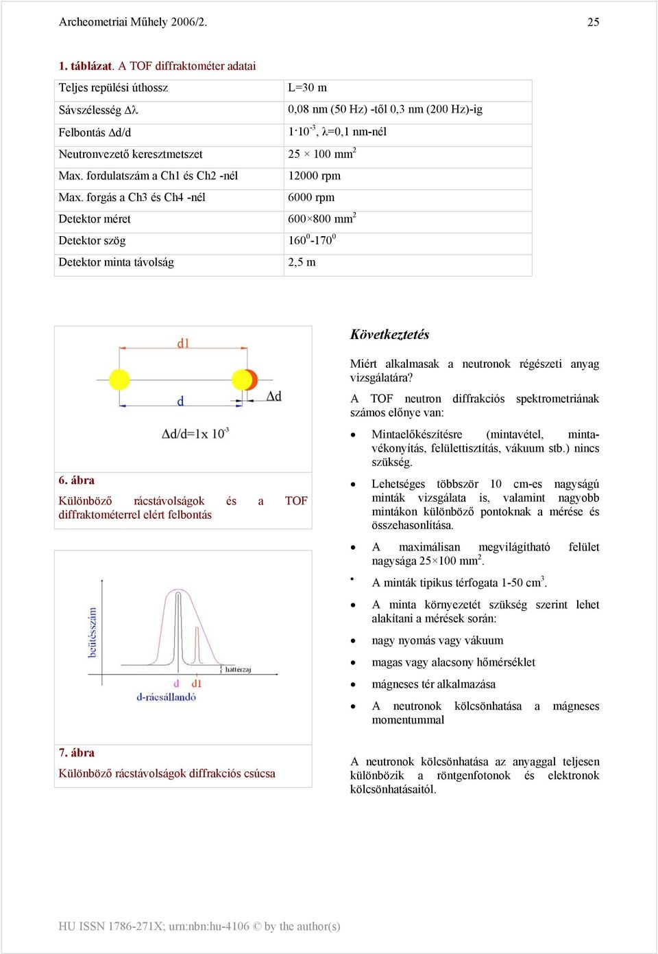 fordulatszám a Ch1 és Ch2 -nél 12000 rpm Max. forgás a Ch3 és Ch4 -nél 6000 rpm Detektor méret 600 800 mm 2 Detektor szög 160 0-170 0 Detektor minta távolság 2,5 m Következtetés 6.