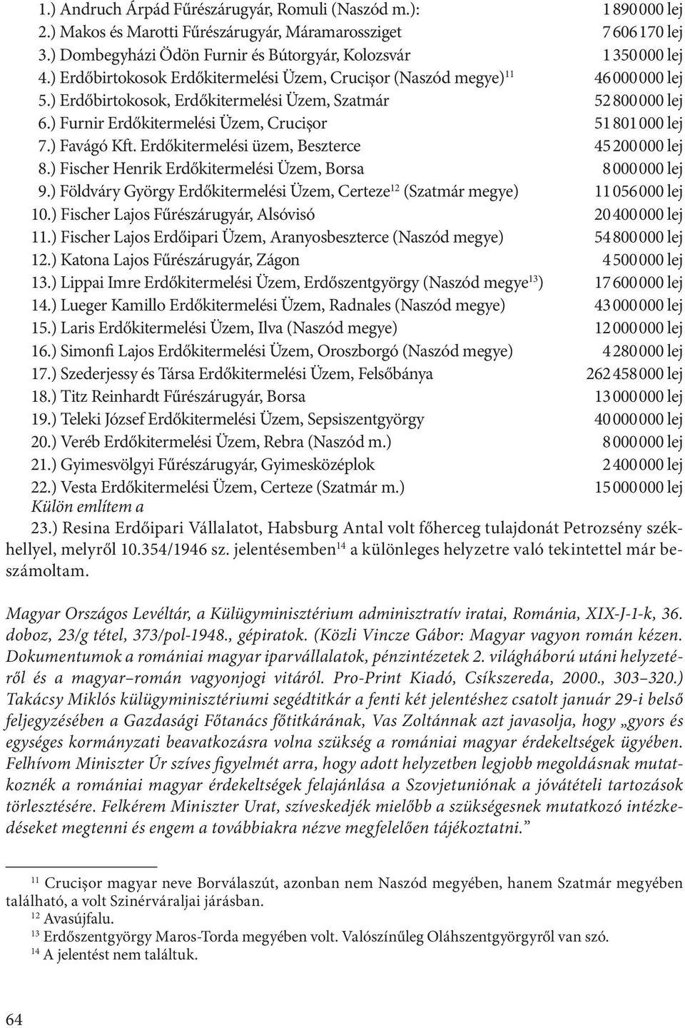 ) Furnir Erdőkitermelési Üzem, Crucişor 51801 000 lej 7.) Favágó Kft. Erdőkitermelési üzem, Beszterce 45200 000 lej 8.) Fischer Henrik Erdőkitermelési Üzem, Borsa 8000 000 lej 9.