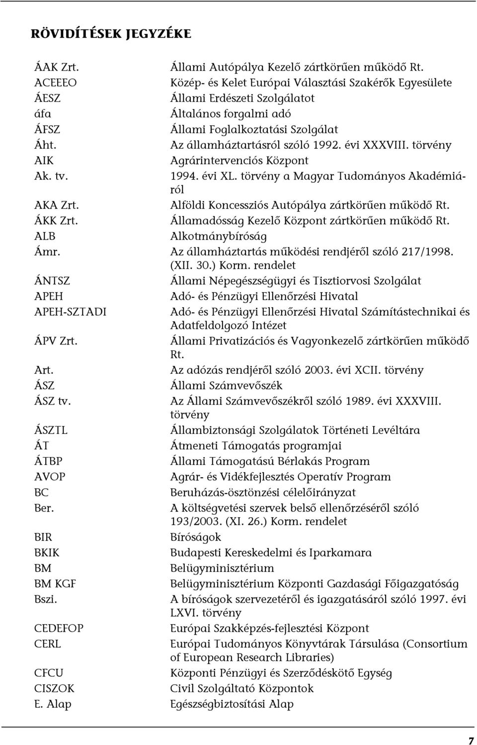 évi XXXVIII. törvény AIK Agrárintervenciós Központ Ak. tv. 1994. évi XL. törvény a Magyar Tudományos Akadémiáról AKA Zrt. Alföldi Koncessziós Autópálya zártkörűen működő Rt. ÁKK Zrt.