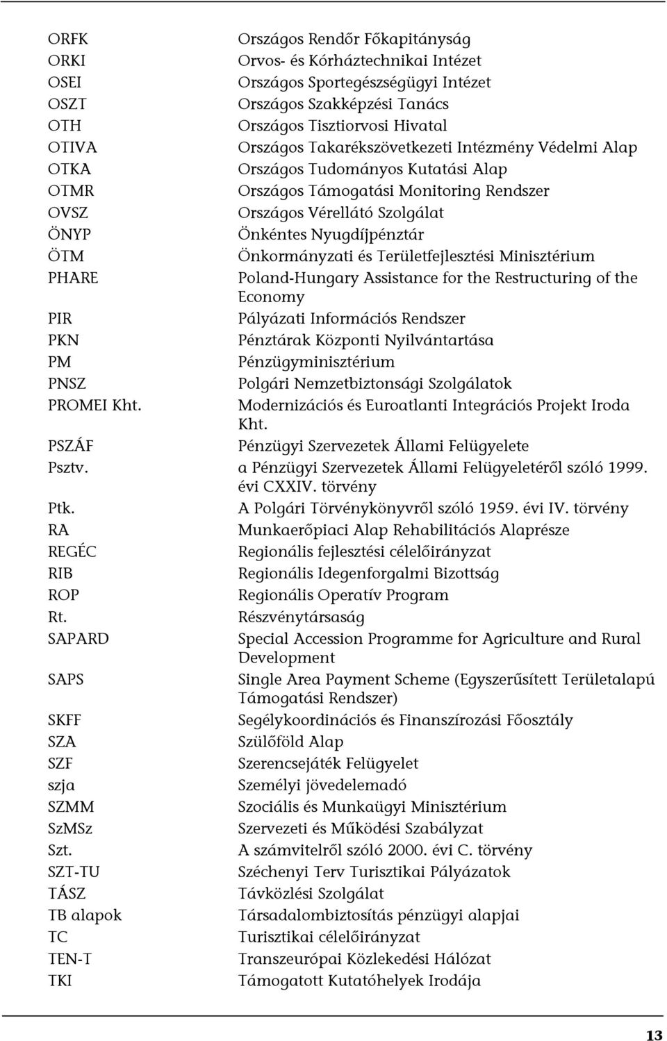 Intézmény Védelmi Alap Országos Tudományos Kutatási Alap Országos Támogatási Monitoring Rendszer Országos Vérellátó Szolgálat Önkéntes Nyugdíjpénztár Önkormányzati és Területfejlesztési Minisztérium