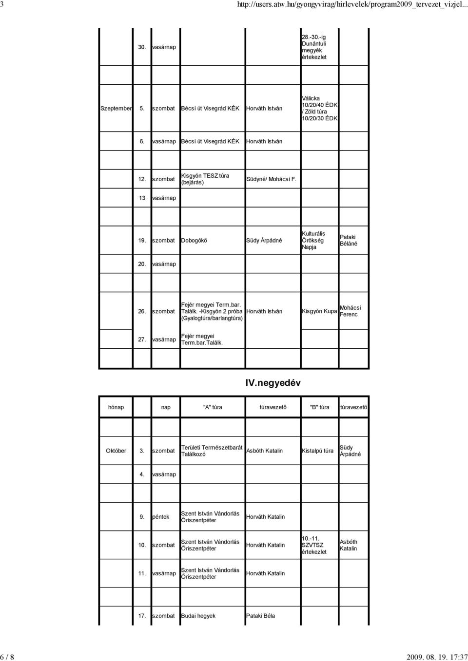 vasárnap 26. szombat Fejér megyei Term.bar. Találk. -Kisgyón 2 próba Horváth István (Gyalogtúra/barlangtúra) Kisgyón Kupa Mohácsi Ferenc 27. vasárnap Fejér megyei Term.bar.Találk. IV.