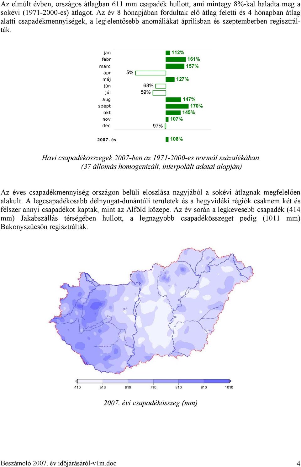 jan febr márc ápr máj jún júl aug szept okt nov dec 5% 68% 59% 97% 112% 161% 157% 127% 147% 170% 145% 107% 2007.