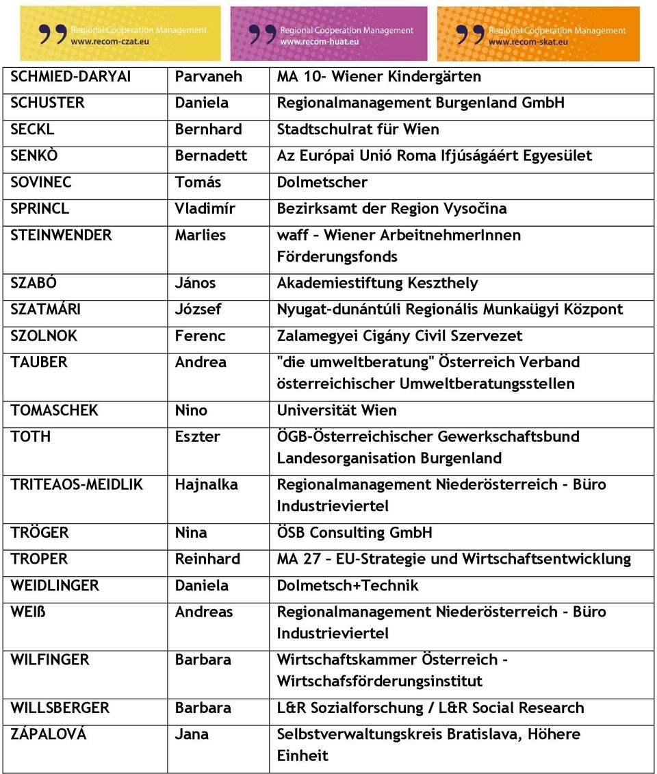 Nyugat-dunántúli Regionális Munkaügyi Központ SZOLNOK Ferenc Zalamegyei Cigány Civil Szervezet TAUBER Andrea "die umweltberatung" Österreich Verband österreichischer Umweltberatungsstellen TOMASCHEK