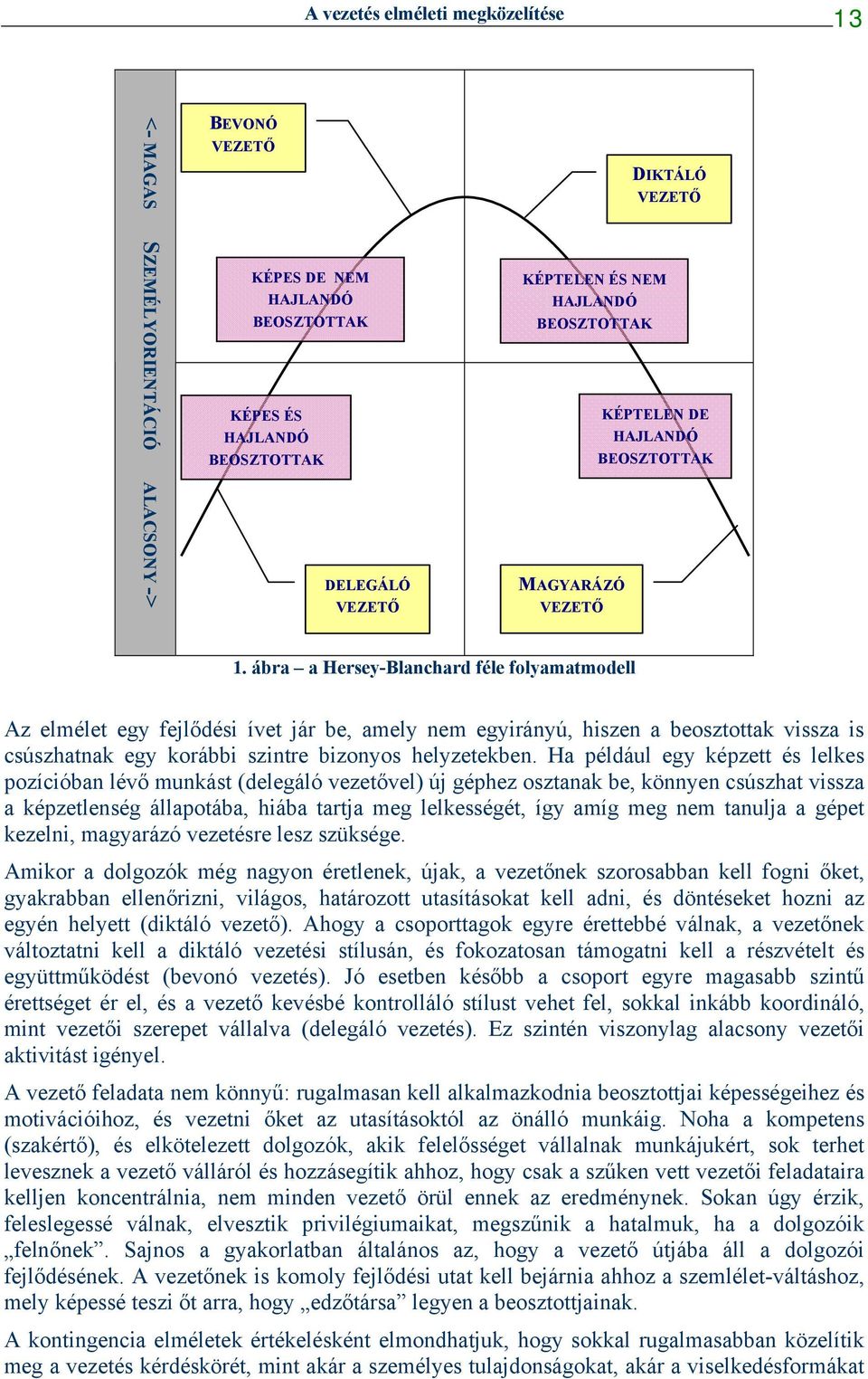 ábra a Hersey-Blanchard féle folyamatmodell Az elmélet egy fejlődési ívet jár be, amely nem egyirányú, hiszen a beosztottak vissza is csúszhatnak egy korábbi szintre bizonyos helyzetekben.