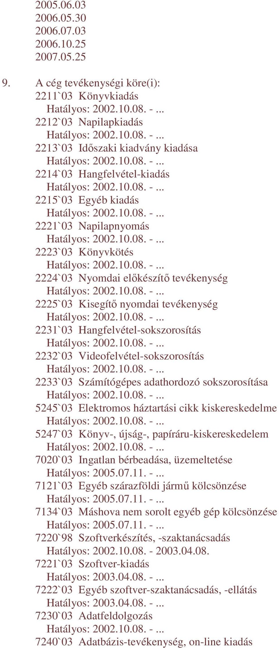 2224`03 Nyomdai elıkészítı tevékenység 2225`03 Kisegítı nyomdai tevékenység 2231`03 Hangfelvétel-sokszorosítás 2232`03 Videofelvétel-sokszorosítás 2233`03 Számítógépes adathordozó sokszorosítása