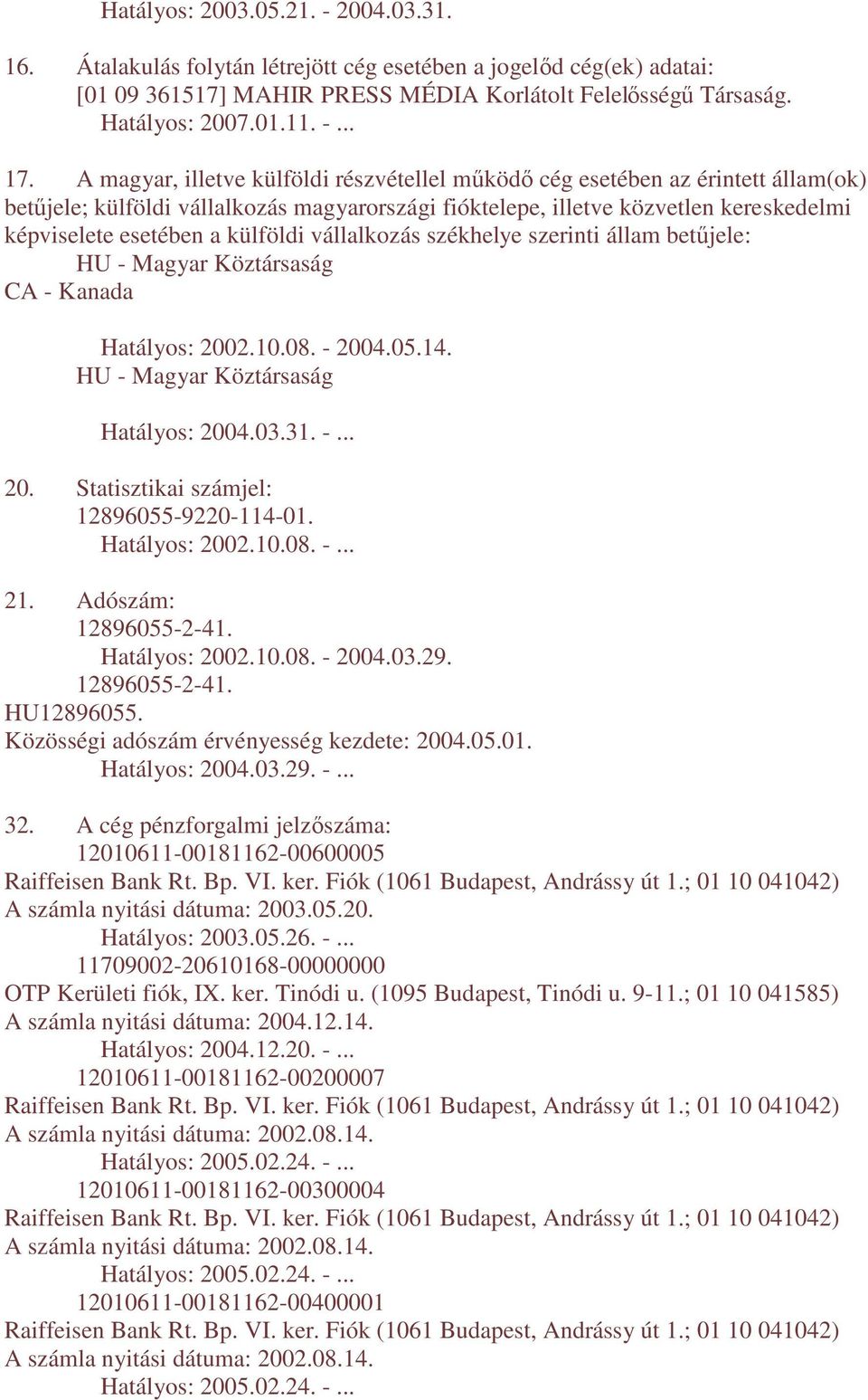 külföldi vállalkozás székhelye szerinti állam betőjele: HU - Magyar Köztársaság CA - Kanada Hatályos: 2002.10.08. - 2004.05.14. HU - Magyar Köztársaság Hatályos: 2004.03.31. -... 20. Statisztikai számjel: 12896055-9220-114-01.