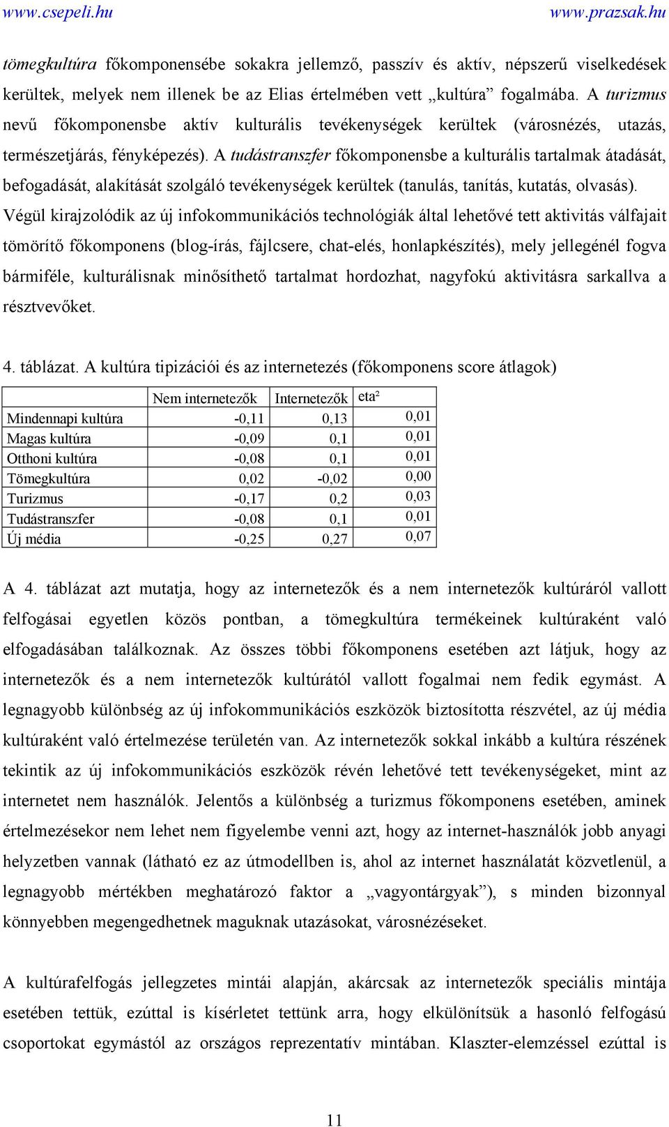 A tudástranszfer főkomponensbe a kulturális tartalmak átadását, befogadását, alakítását szolgáló tevékenységek kerültek (tanulás, tanítás, kutatás, olvasás).