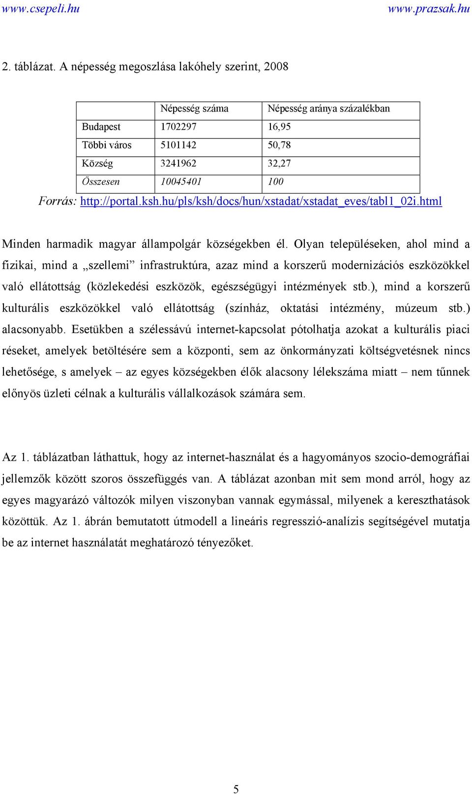 http://portal.ksh.hu/pls/ksh/docs/hun/xstadat/xstadat_eves/tabl1_02i.html Minden harmadik magyar állampolgár községekben él.