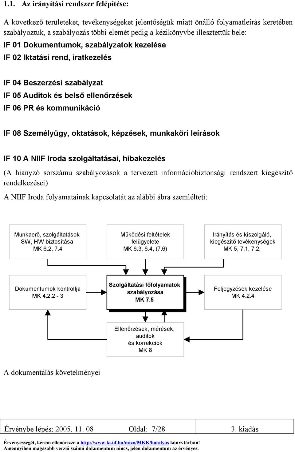 Személyügy, oktatások, képzések, munkaköri leírások IF 10 A NIIF Iroda szolgáltatásai, hibakezelés (A hiányzó sorszámú szabályozások a tervezett információbiztonsági rendszert kiegészítő