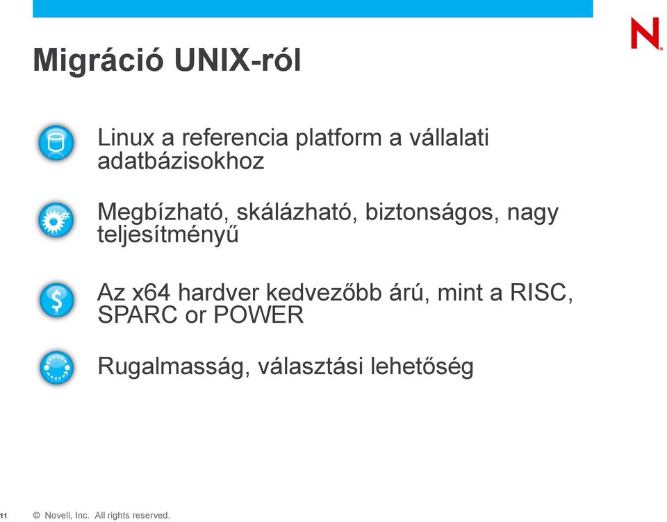 biztonságos, nagy teljesítményű Az x64 hardver