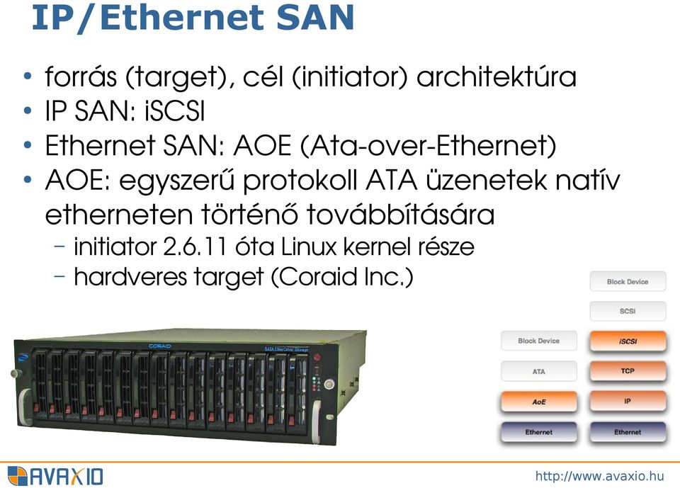 protokoll ATA üzenetek natív etherneten történő továbbítására