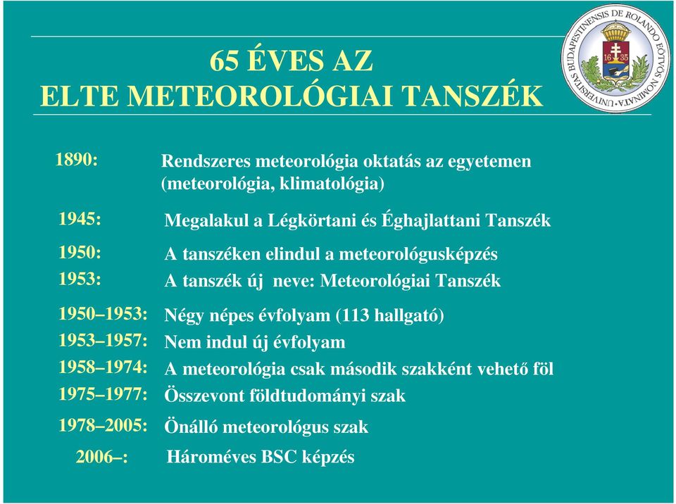 Meteorológiai Tanszék 1950 1953: Négy népes évfolyam (113 hallgató) 1953 1957: Nem indul új évfolyam 1958 1974: A meteorológia