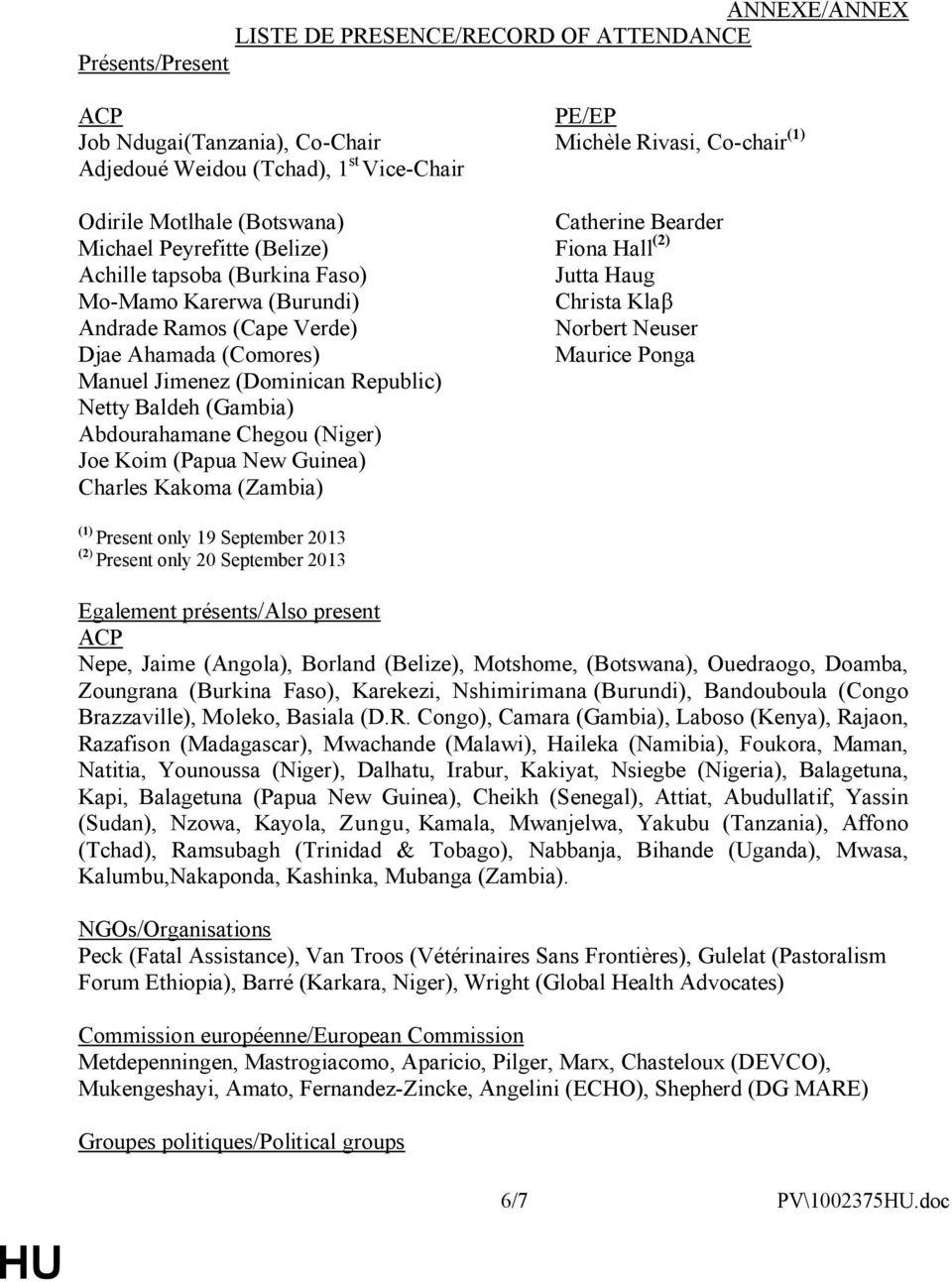 (Niger) Joe Koim (Papua New Guinea) Charles Kakoma (Zambia) PE/EP Michèle Rivasi, Co-chair (1) Catherine Bearder Fiona Hall (2) Jutta Haug Christa Klaβ Norbert Neuser Maurice Ponga (1) Present only