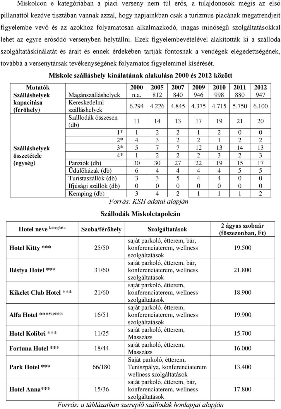 Ezek figyelembevételével alakították ki a szálloda szolgáltatáskínálatát és árait és ennek érdekében tartják fontosnak a vendégek elégedettségének, továbbá a versenytársak tevékenységének folyamatos