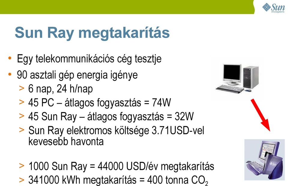 fogyasztás = 32W > Sun Ray elektromos költsége 3.