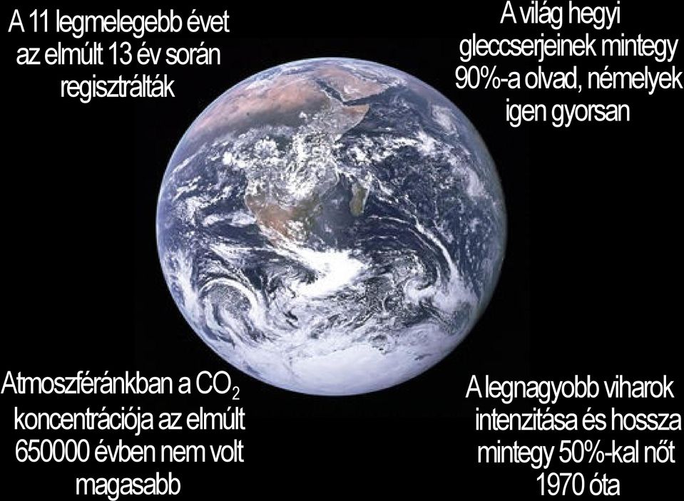 Atmoszféránkban a CO2 koncentrációja az elmúlt 650000 évben nem volt