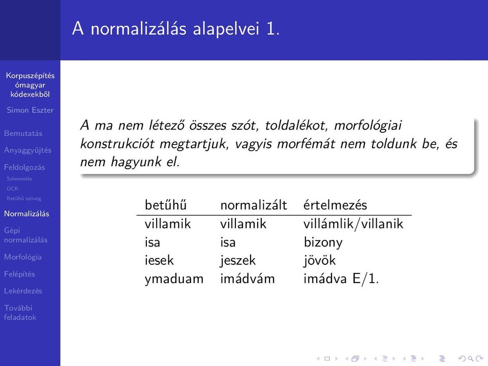 hagyunk el betűhű normalizált értelmezés villamik villamik