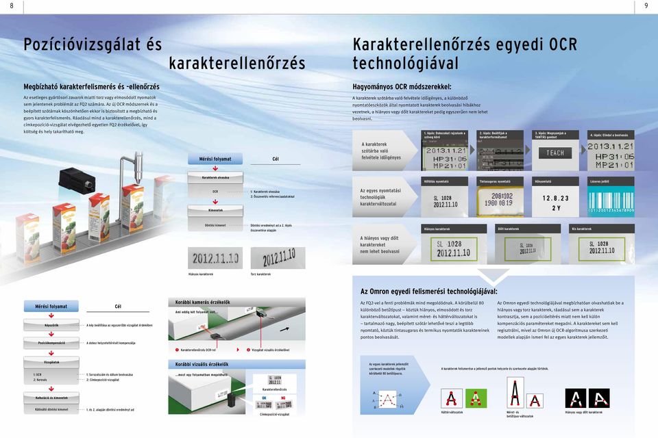 Ráadásul mind a karakterellenőrzés, mind a címkepozíció-vizsgálat elvégezhető egyetlen FQ2 érzékelővel, így A karakterek szótárba való felvétele időigényes, a különböző nyomtatóeszközök által