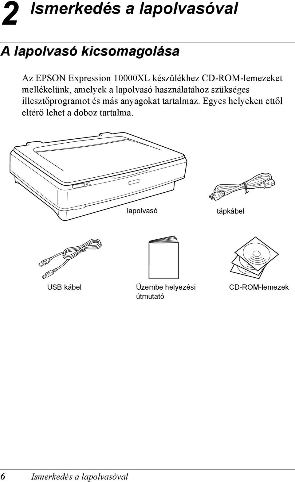 illesztőprogramot és más anyagokat tartalmaz.