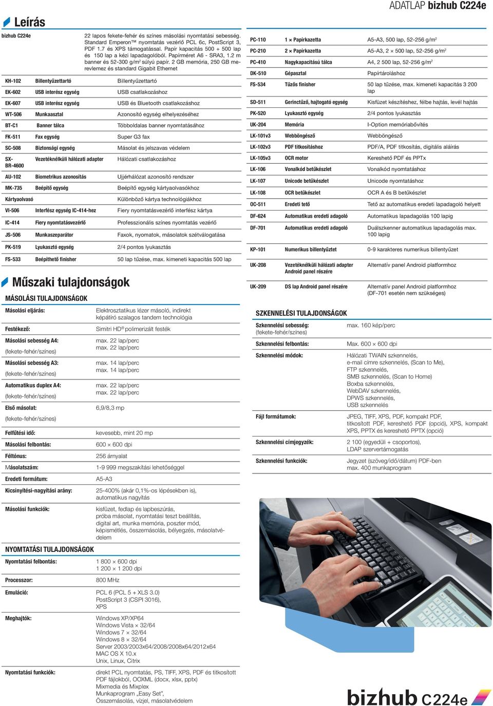 2 GB memória, 250 GB merevlemez és standard Gigabit Ethernet EK-602 USB interész egység USB csatlakozáshoz EK-607 USB interész egység USB és Bluetooth csatlakozáshoz WT-506 Munkaasztal Azonosító